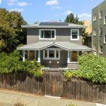 Real Estate Agency